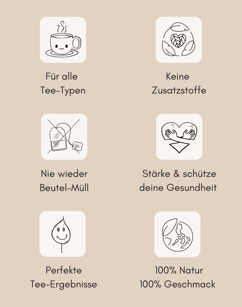 Illustration der Vorteile von Herzlich Natur Produkten