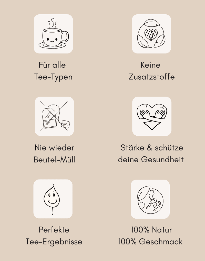 Illustration der Vorteile von Herzlich Natur Produkten