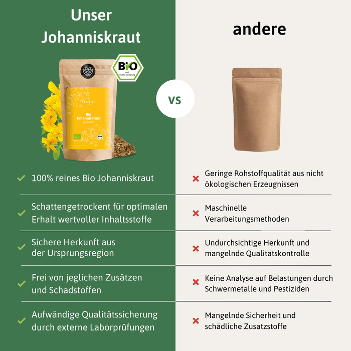 Bio Johanniskraut Tee
