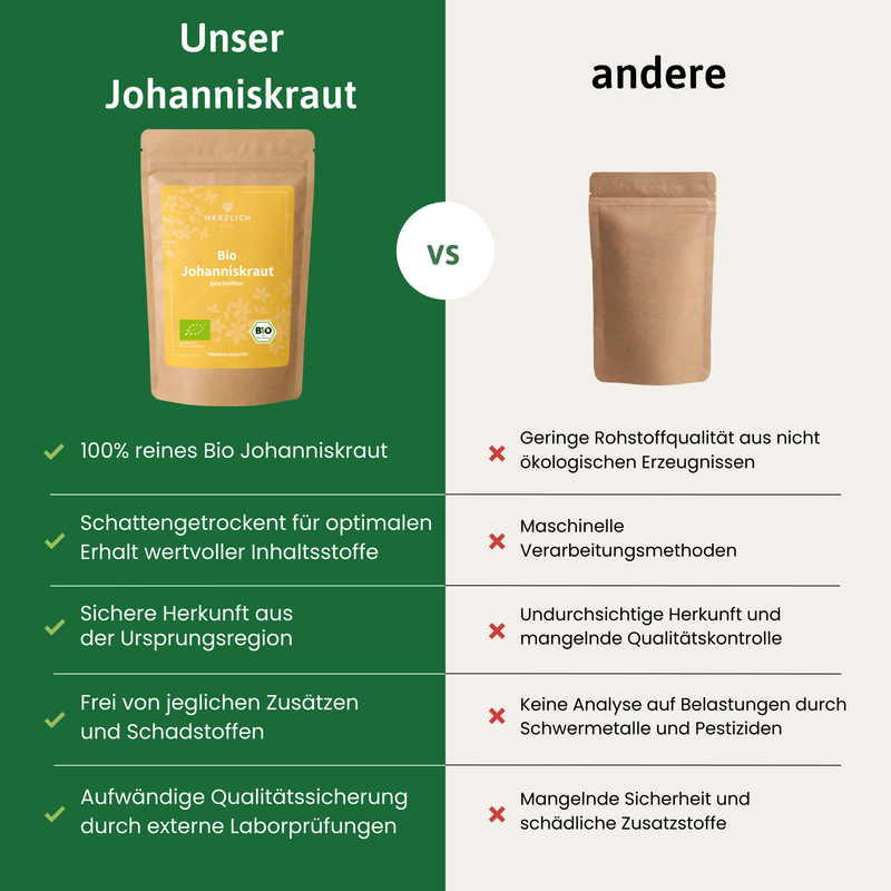 Bio Johanniskraut Tee